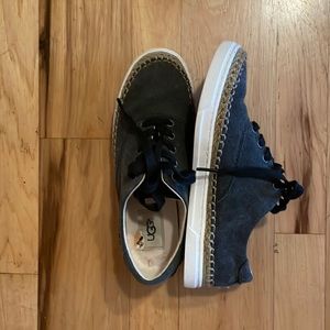 Size 7 blue Jean canvas UGG tennis shoes